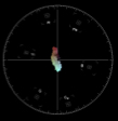 Vectorscope
