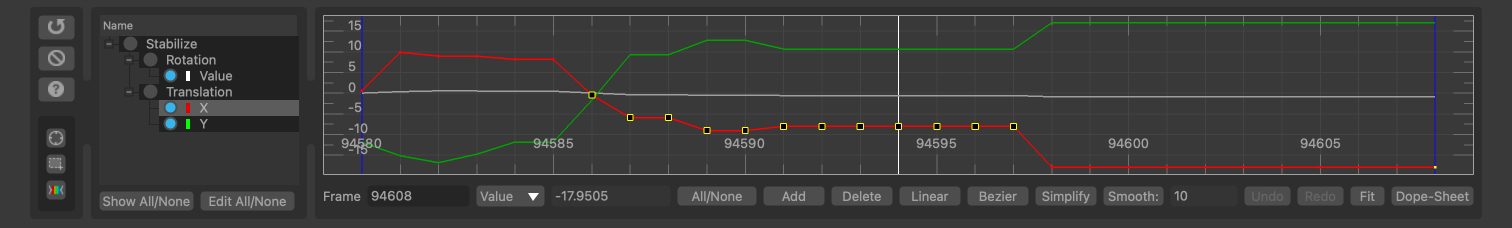 NA
